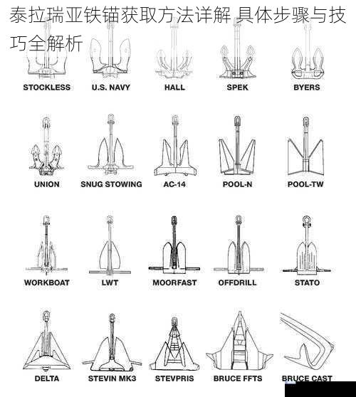 泰拉瑞亚铁锚获取方法详解 具体步骤与技巧全解析