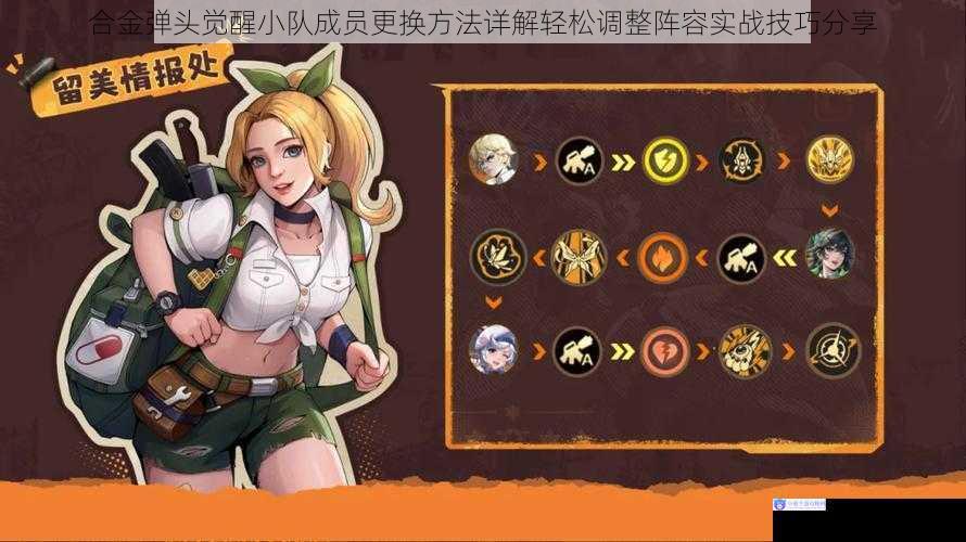 合金弹头觉醒小队成员更换方法详解轻松调整阵容实战技巧分享