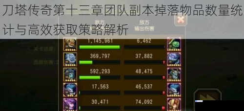 刀塔传奇第十三章团队副本掉落物品数量统计与高效获取策略解析
