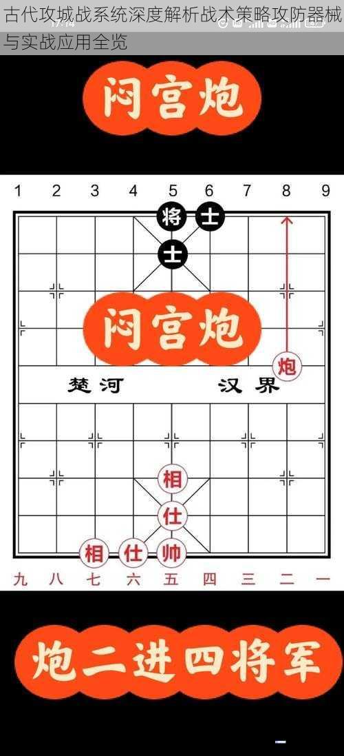 古代攻城战系统深度解析战术策略攻防器械与实战应用全览