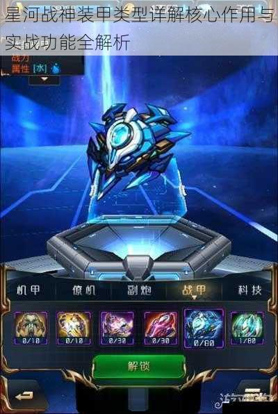 星河战神装甲类型详解核心作用与实战功能全解析