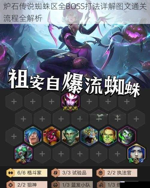 炉石传说蜘蛛区全BOSS打法详解图文通关流程全解析