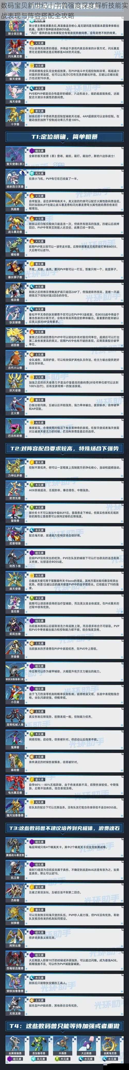 数码宝贝新世纪十字兽强度深度解析技能实战表现与阵容搭配全攻略