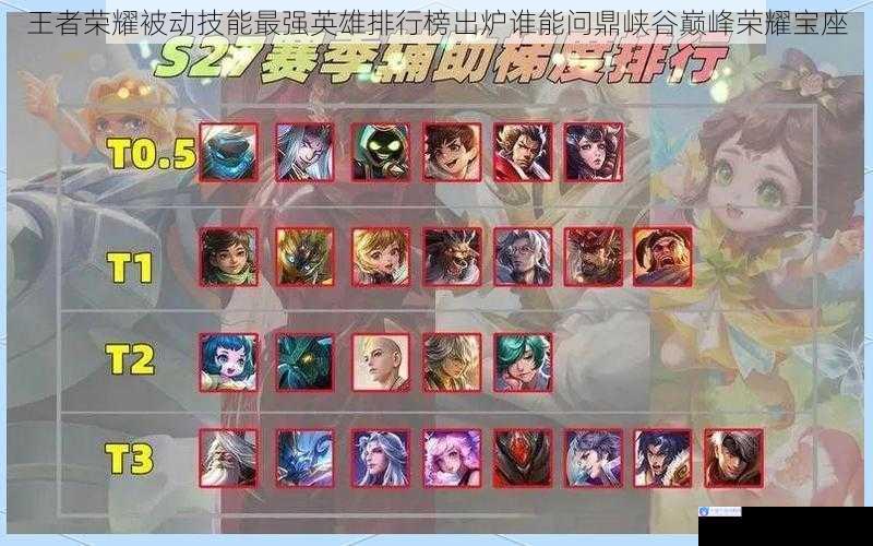 王者荣耀被动技能最强英雄排行榜出炉谁能问鼎峡谷巅峰荣耀宝座