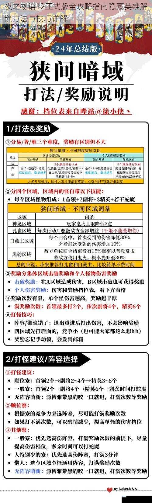 夜之物语12正式版全攻略指南隐藏英雄解锁方法与技巧详解