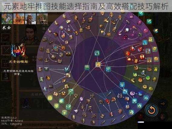 元素地牢推图技能选择指南及高效搭配技巧解析