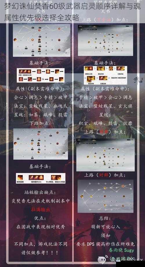 梦幻诛仙焚香60级武器启灵顺序详解与魂属性优先级选择全攻略
