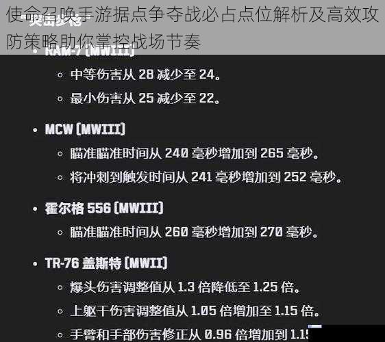 使命召唤手游据点争夺战必占点位解析及高效攻防策略助你掌控战场节奏