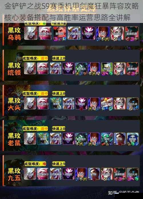 金铲铲之战S9赛季机甲剑魔狂暴阵容攻略核心装备搭配与高胜率运营思路全讲解