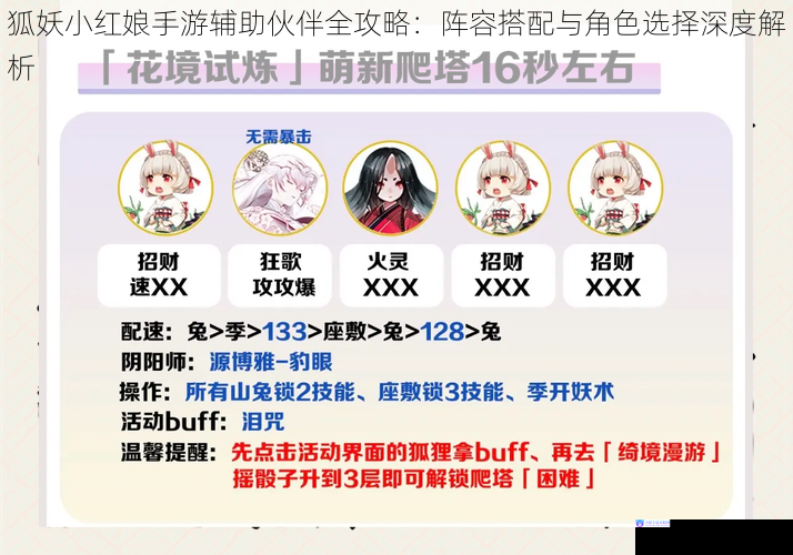 狐妖小红娘手游辅助伙伴全攻略：阵容搭配与角色选择深度解析