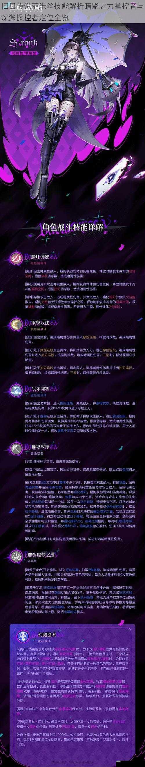 旧日传说菲米丝技能解析暗影之力掌控者与深渊操控者定位全览
