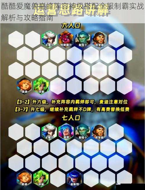 酷酷爱魔兽巅峰阵容神级搭配全服制霸实战解析与攻略指南