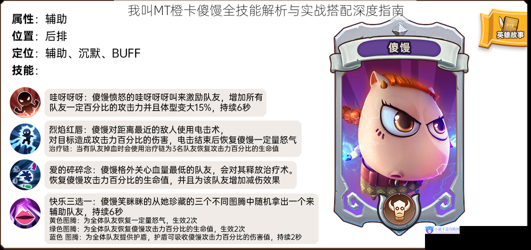 我叫MT橙卡傻馒全技能解析与实战搭配深度指南