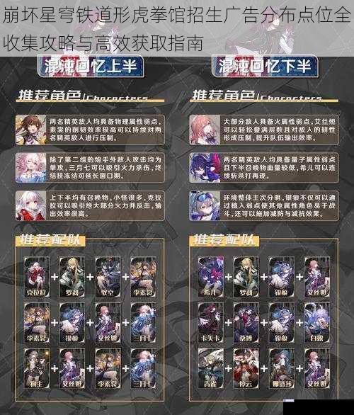 崩坏星穹铁道形虎拳馆招生广告分布点位全收集攻略与高效获取指南