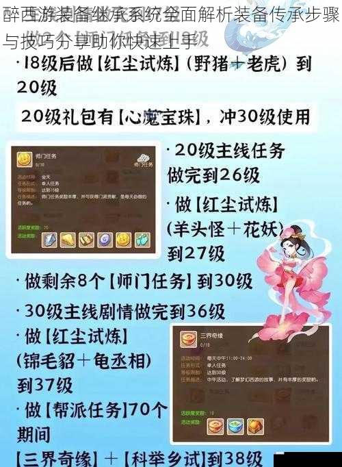 醉西游装备继承系统全面解析装备传承步骤与技巧分享助你快速上手
