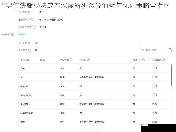 寻侠洗髓秘法成本深度解析资源消耗与优化策略全指南