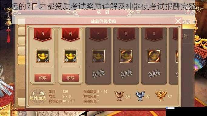 永远的7日之都资质考试奖励详解及神器使考试报酬完整清单