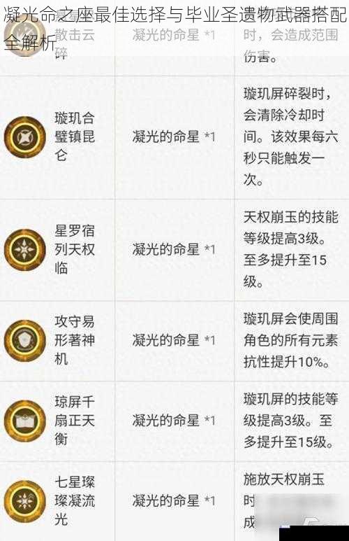凝光命之座最佳选择与毕业圣遗物武器搭配全解析