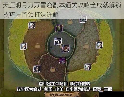 天涯明月刀万雪窟副本通关攻略全成就解锁技巧与首领打法详解