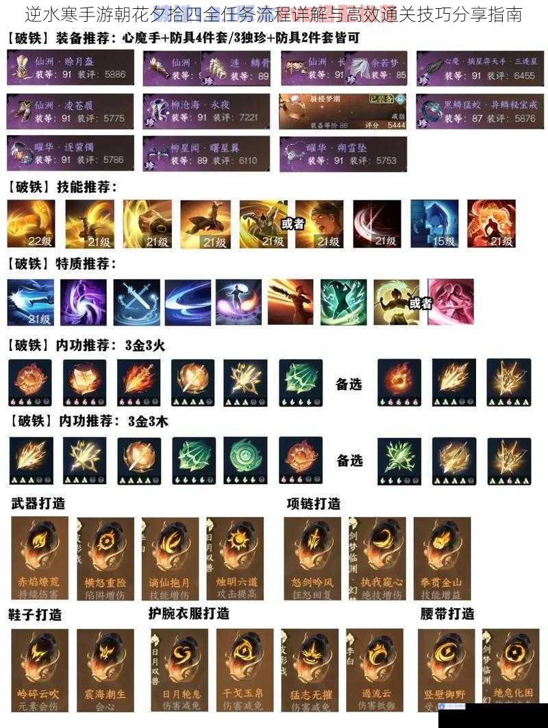 逆水寒手游朝花夕拾四全任务流程详解与高效通关技巧分享指南
