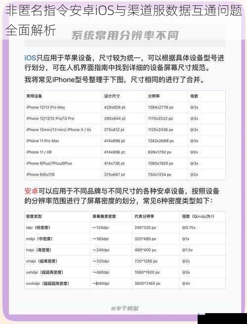 非匿名指令安卓iOS与渠道服数据互通问题全面解析