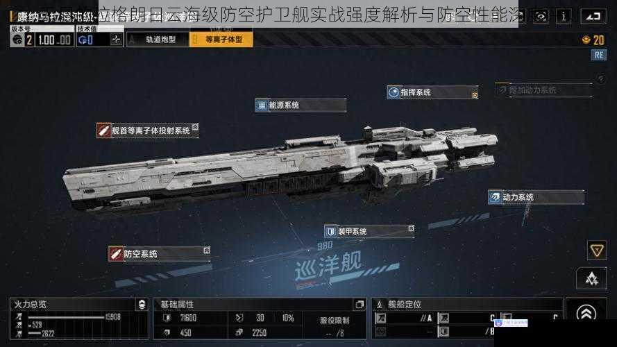 无尽的拉格朗日云海级防空护卫舰实战强度解析与防空性能深度评测