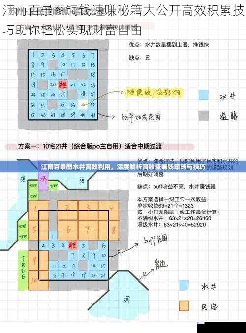江南百景图铜钱速赚秘籍大公开高效积累技巧助你轻松实现财富自由