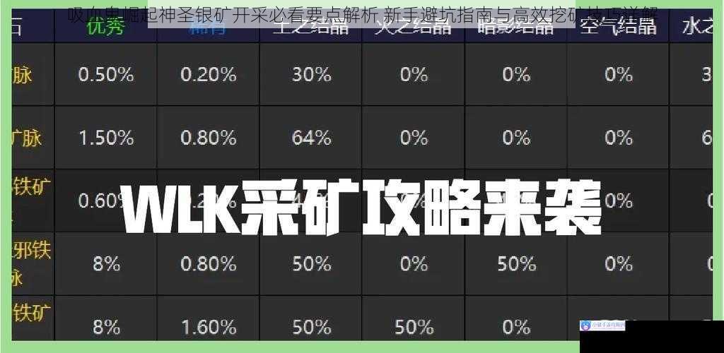 吸血鬼崛起神圣银矿开采必看要点解析 新手避坑指南与高效挖矿技巧详解