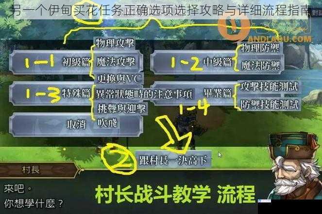 另一个伊甸买花任务正确选项选择攻略与详细流程指南