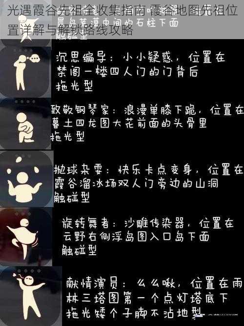 光遇霞谷先祖全收集指南 霞谷地图先祖位置详解与解锁路线攻略