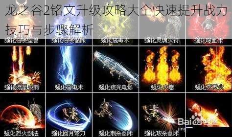 龙之谷2铭文升级攻略大全快速提升战力技巧与步骤解析