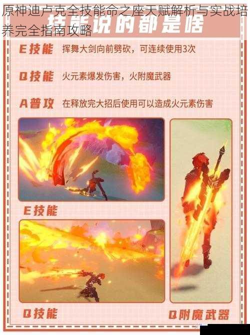 原神迪卢克全技能命之座天赋解析与实战培养完全指南攻略