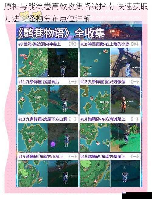 原神导能绘卷高效收集路线指南 快速获取方法与怪物分布点位详解