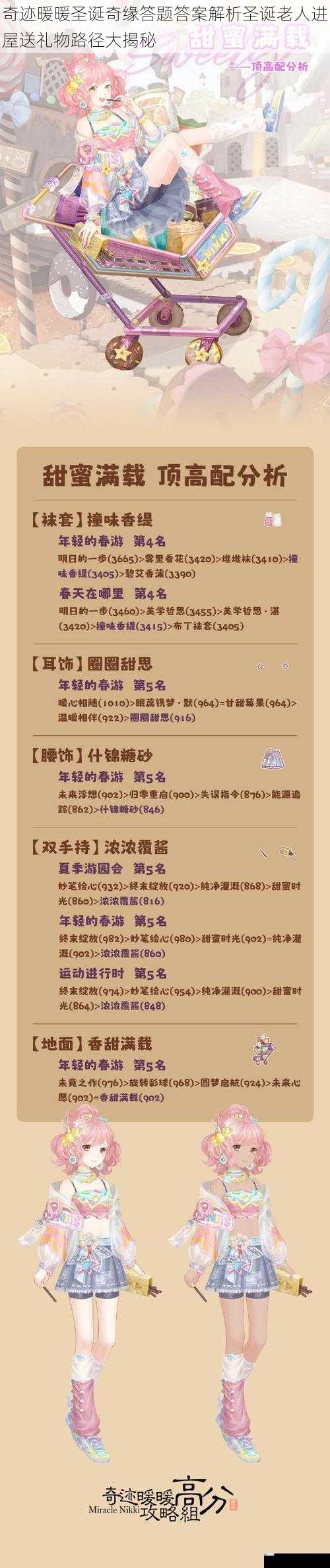 奇迹暖暖圣诞奇缘答题答案解析圣诞老人进屋送礼物路径大揭秘