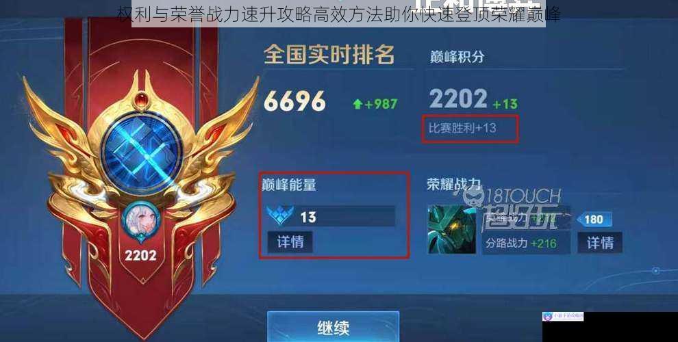 权利与荣誉战力速升攻略高效方法助你快速登顶荣耀巅峰
