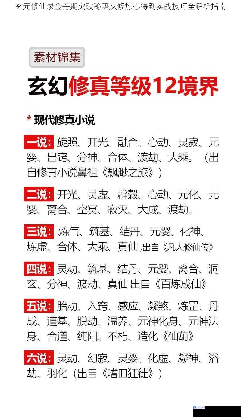 玄元修仙录金丹期突破秘籍从修炼心得到实战技巧全解析指南