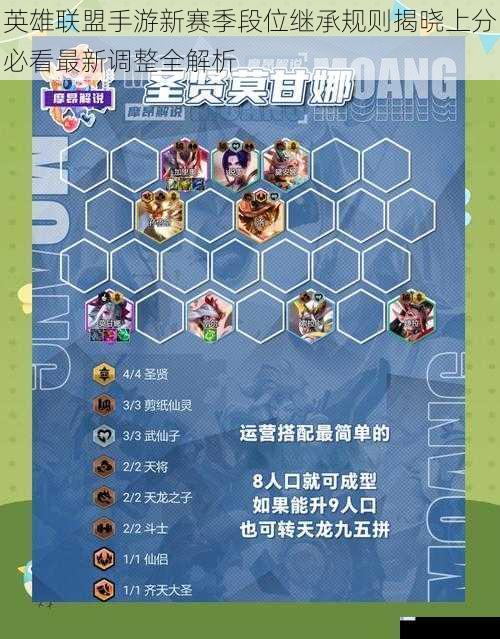 英雄联盟手游新赛季段位继承规则揭晓上分必看最新调整全解析