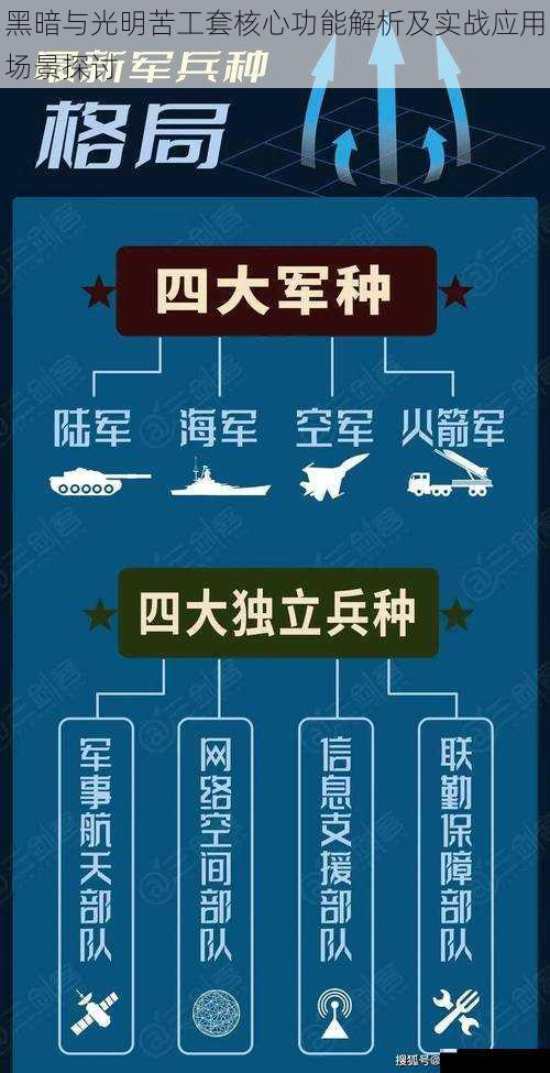 黑暗与光明苦工套核心功能解析及实战应用场景探讨
