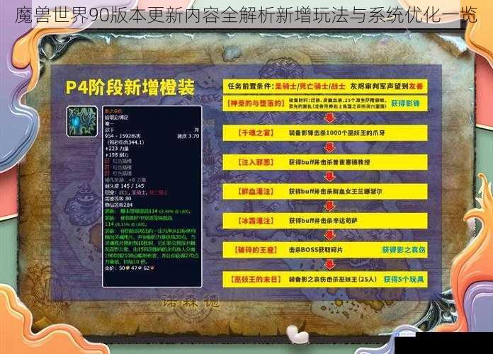 魔兽世界90版本更新内容全解析新增玩法与系统优化一览