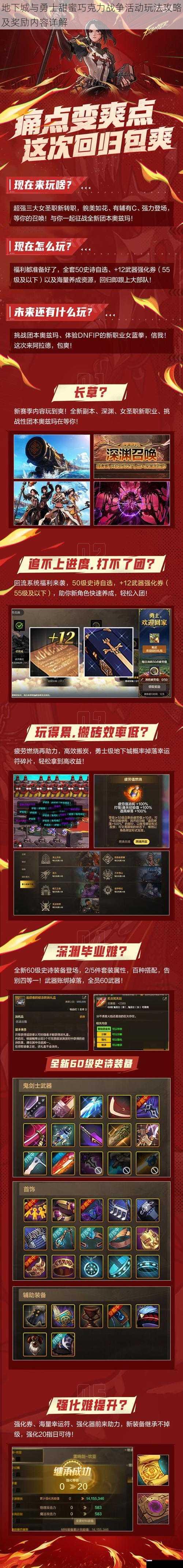 地下城与勇士甜蜜巧克力战争活动玩法攻略及奖励内容详解