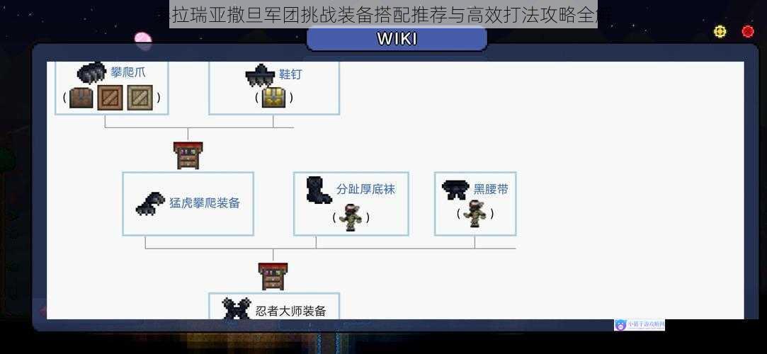 泰拉瑞亚撒旦军团挑战装备搭配推荐与高效打法攻略全解
