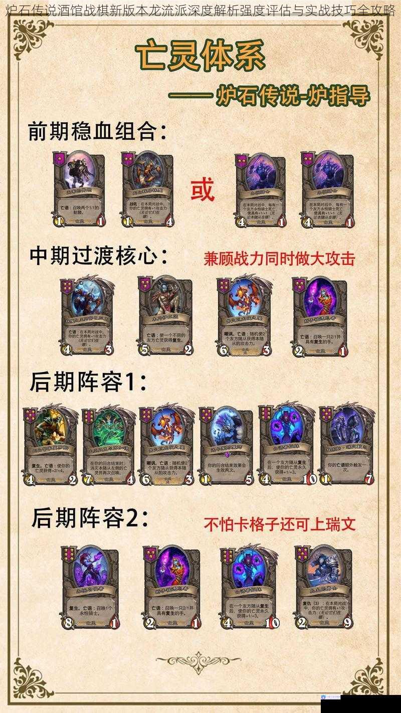 炉石传说酒馆战棋新版本龙流派深度解析强度评估与实战技巧全攻略