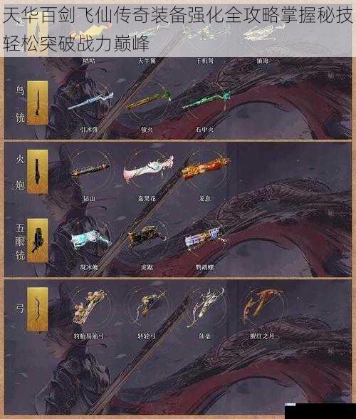 天华百剑飞仙传奇装备强化全攻略掌握秘技轻松突破战力巅峰