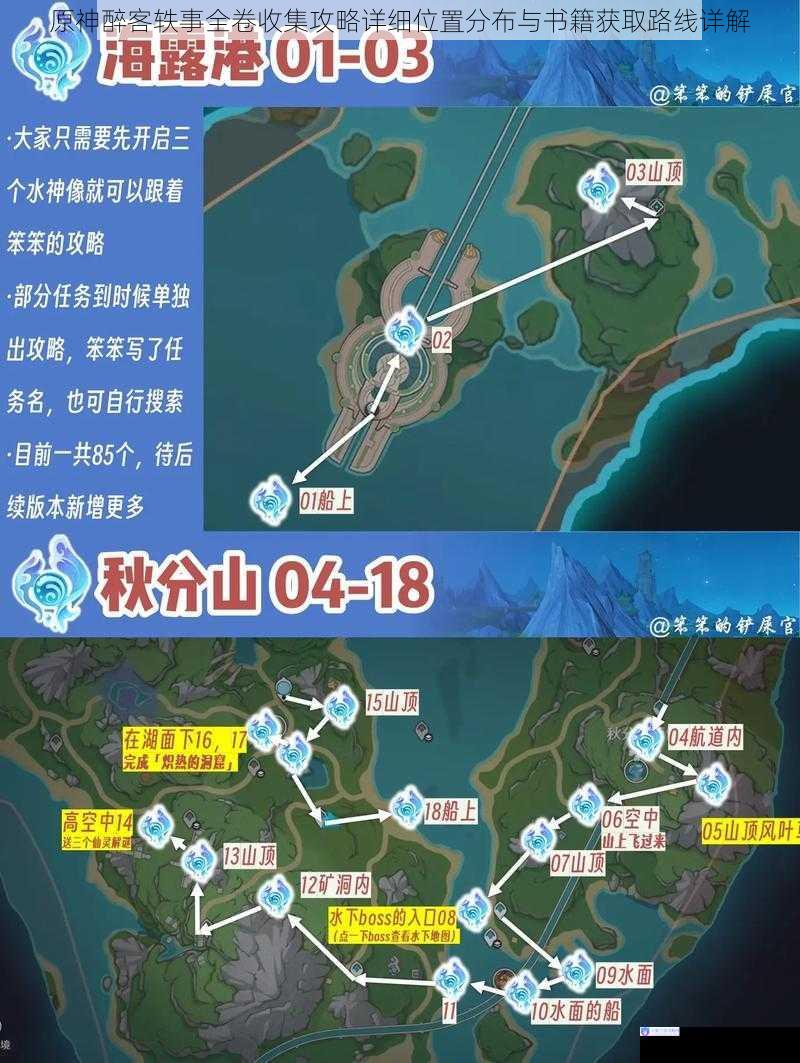 原神醉客轶事全卷收集攻略详细位置分布与书籍获取路线详解