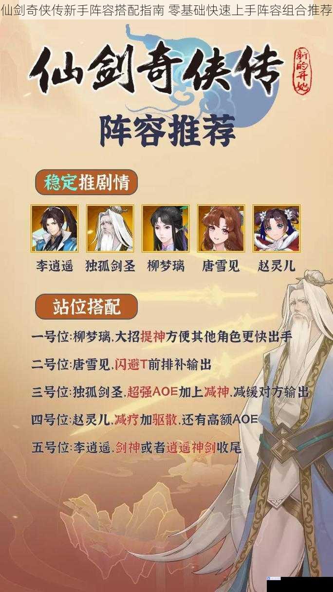 仙剑奇侠传新手阵容搭配指南 零基础快速上手阵容组合推荐