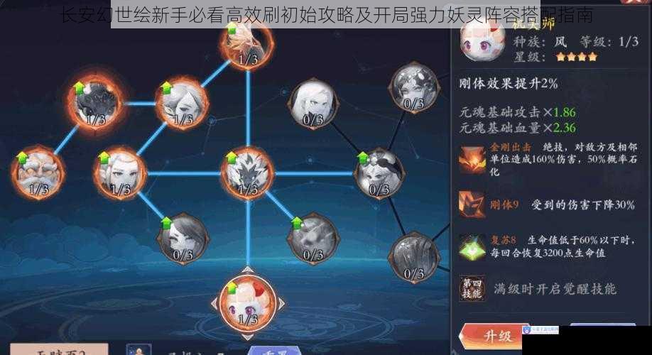 长安幻世绘新手必看高效刷初始攻略及开局强力妖灵阵容搭配指南