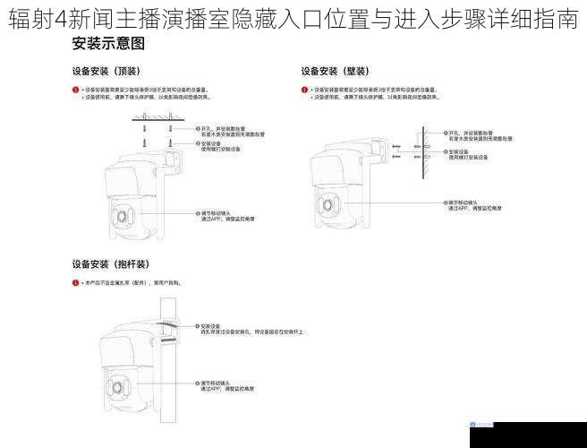 辐射4新闻主播演播室隐藏入口位置与进入步骤详细指南