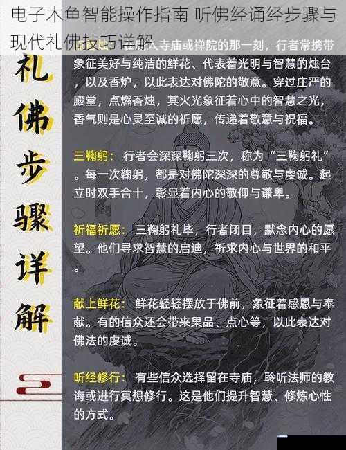 电子木鱼智能操作指南 听佛经诵经步骤与现代礼佛技巧详解