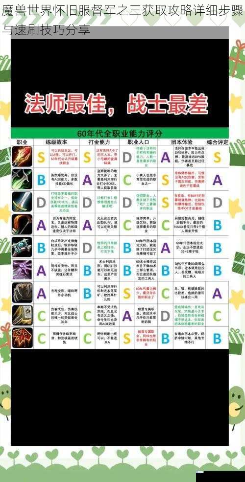 魔兽世界怀旧服督军之三获取攻略详细步骤与速刷技巧分享