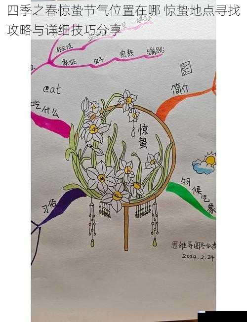 四季之春惊蛰节气位置在哪 惊蛰地点寻找攻略与详细技巧分享